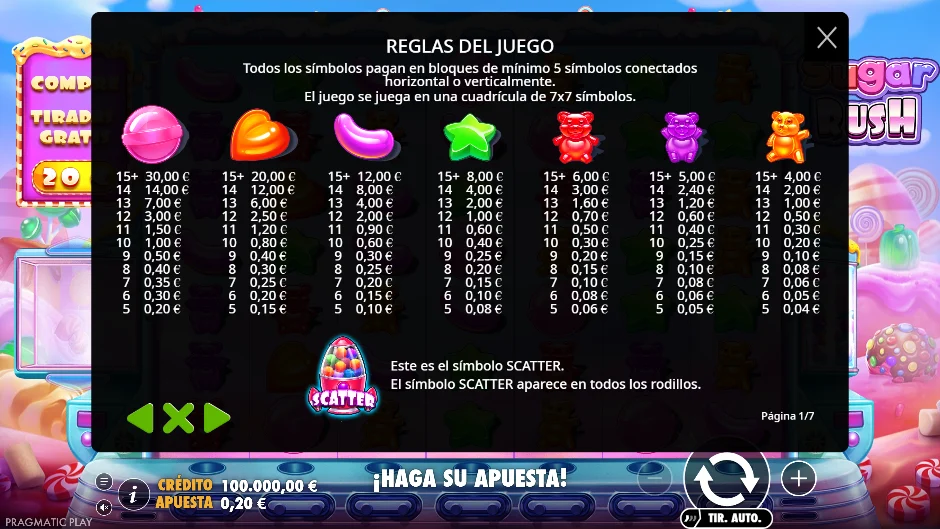 Sugar Rush — tabla de pagos